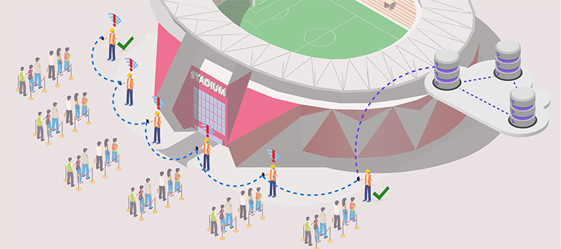 Stadium employees utilize Ditto multihop to sync ticket scan data