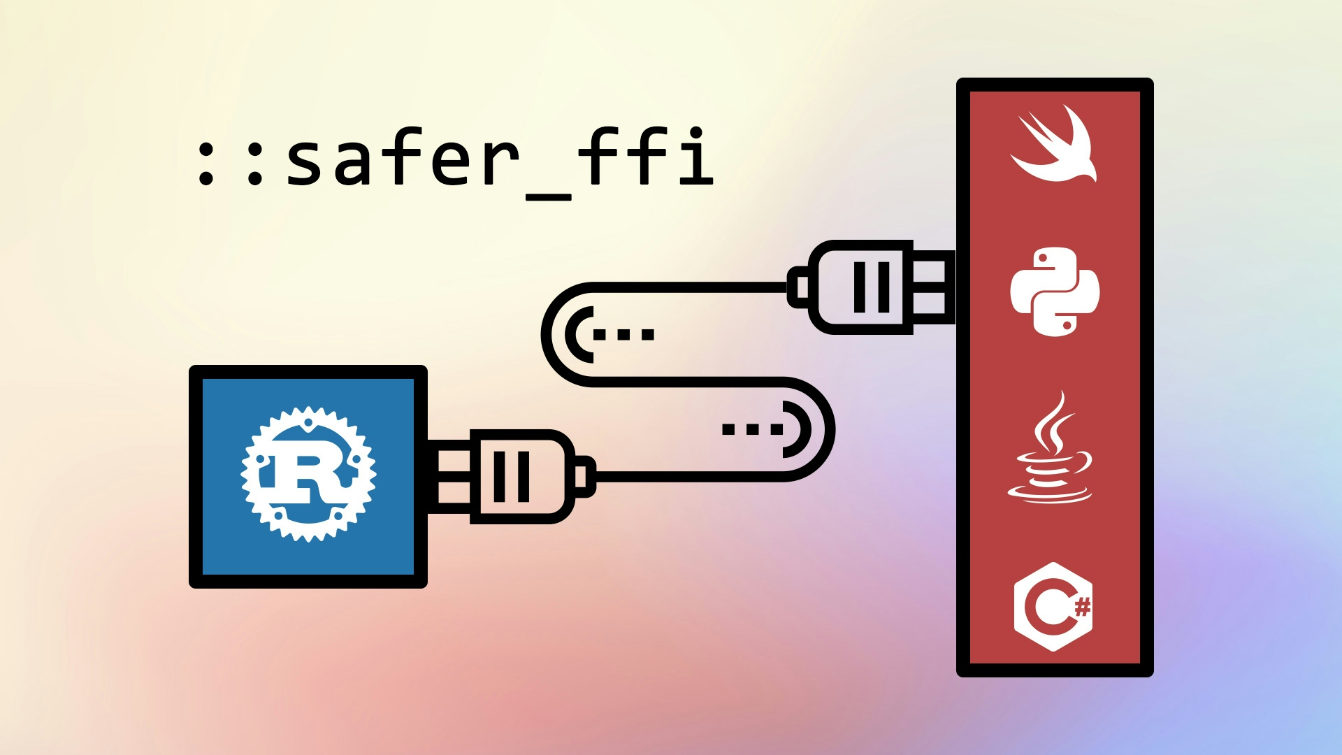 introducing-safer-ffi
